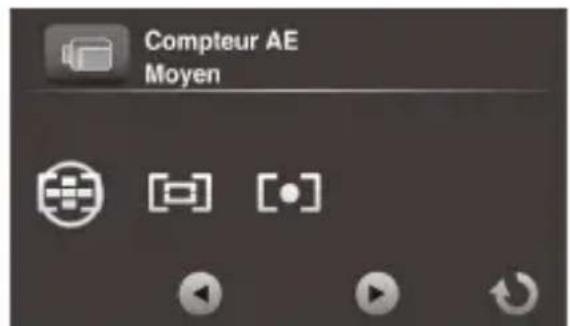 AIPTEK ProjectorCam C25 - Compteur AE - 3