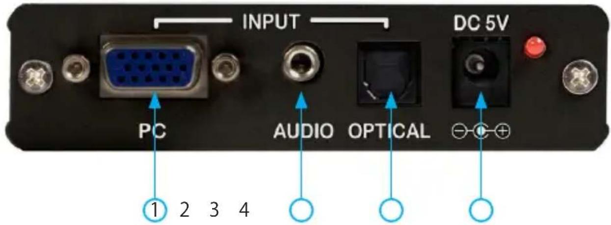 StarTech.com VGA2HDMIPRO - フロントパネル - 1