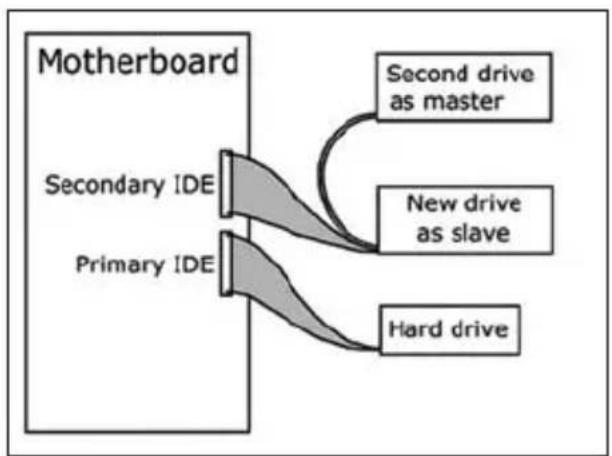 PHILIPS SPD6006BD - 6 - 3