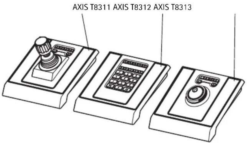 AXIS T8311 - Panoramica dell'hardware - 1