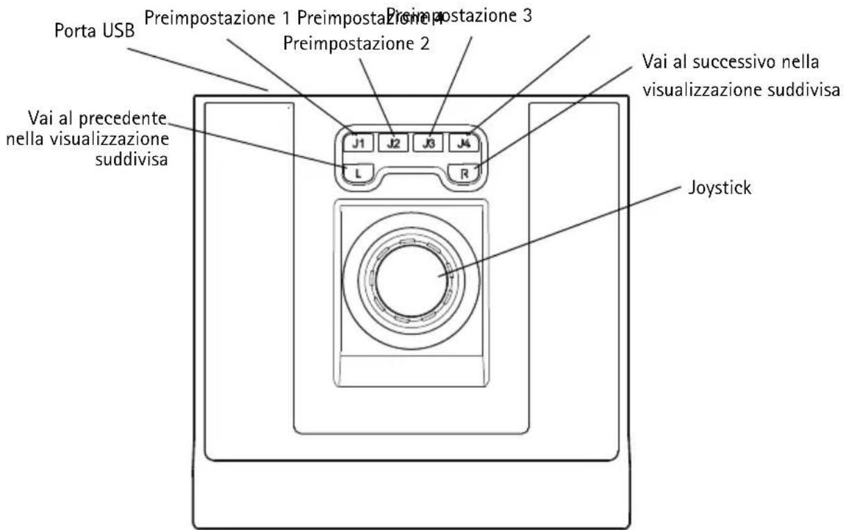 AXIS T8311 - Nota: - 1