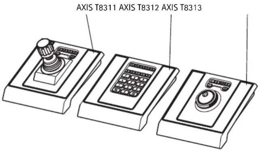 AXIS T8311 - ② Hardware Overview - 1