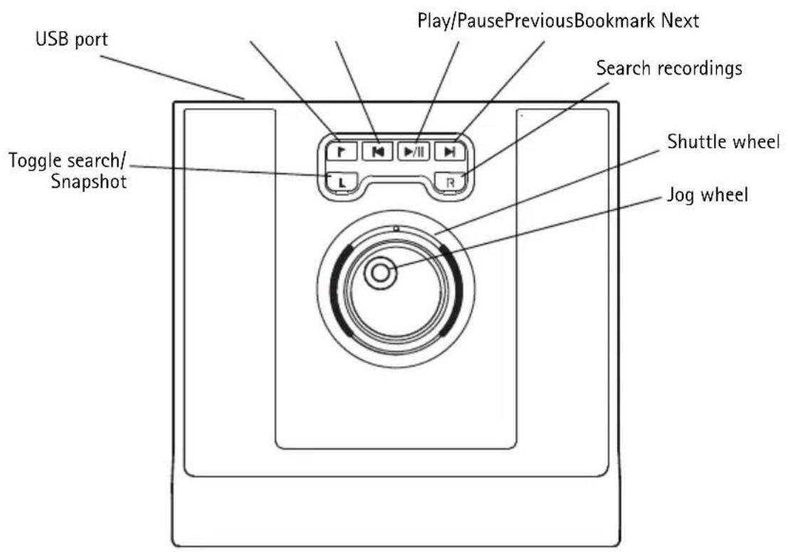 AXIS T8311 - Note: - 3