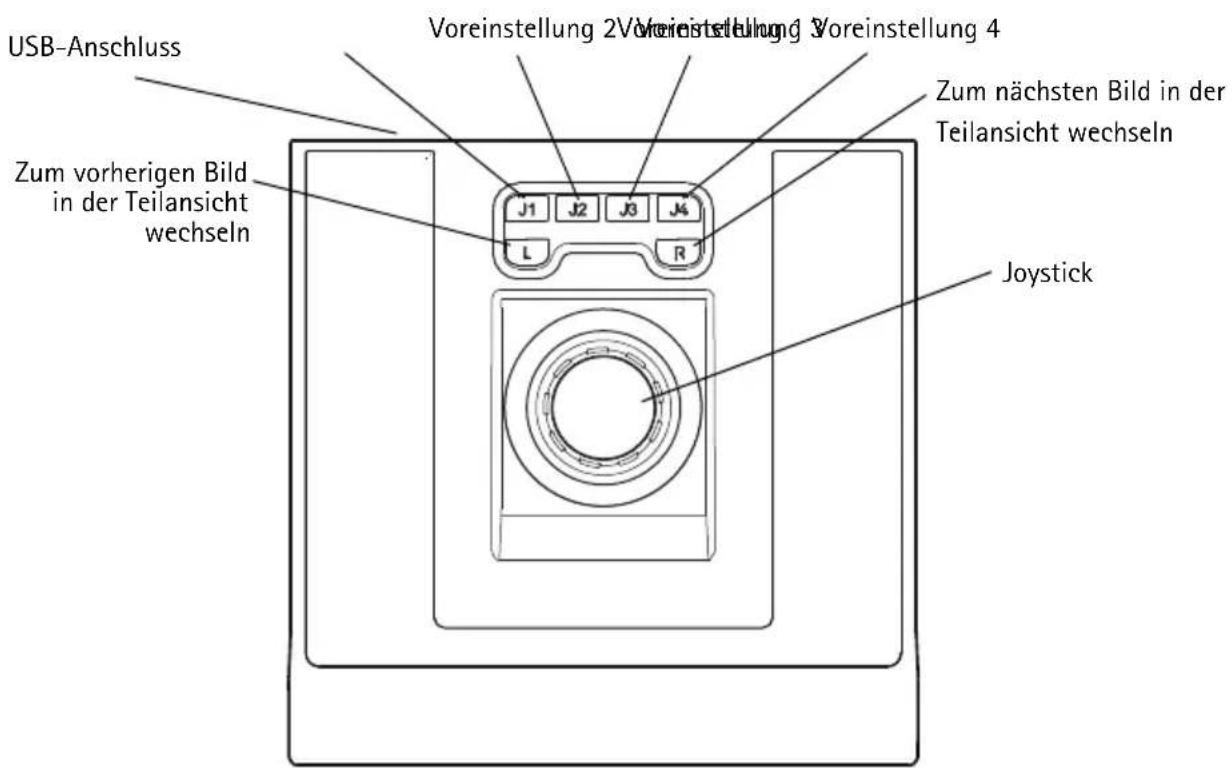 AXIS T8311 - Hinweis: - 1