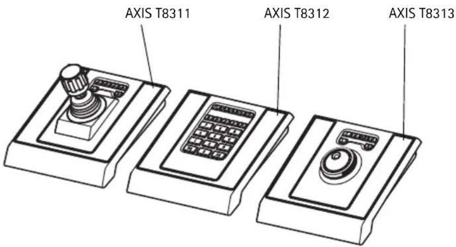 AXIS T8311 - Présentation du matériel - 1