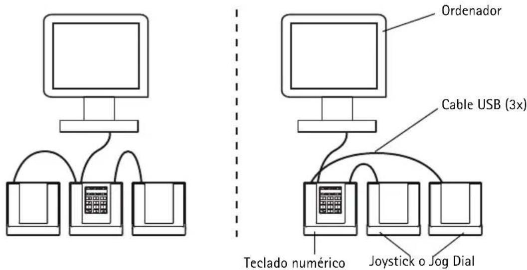 AXIS T8311 - Instalación del hardware - 1