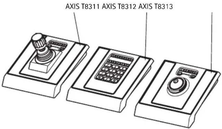 AXIS T8311 - ② Hardwareübersicht - 1