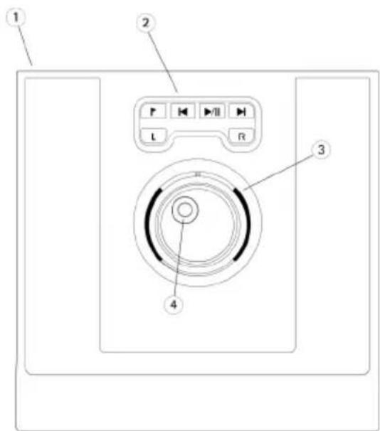 AXIS T8312 - AXIST8313JogDial - 1