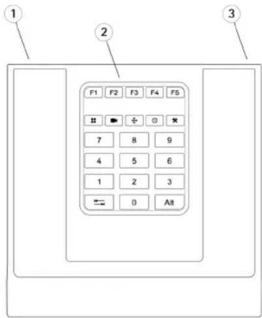 AXIS T8312 - AXIS TAXIS JOYSTICK (ボーレイス チス マクルク) - 2