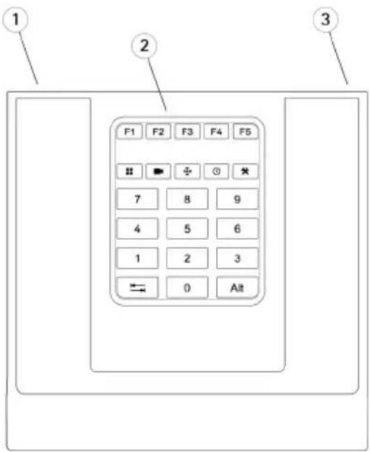 AXIS T8312 - Note - 3
