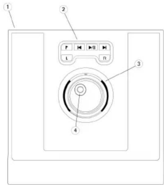 AXIS T8312 - AXIST8313Jogdial - 1