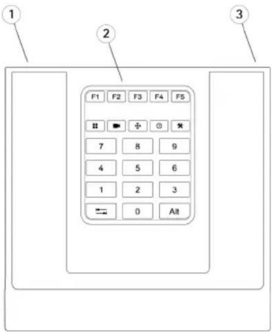 AXIS T8312 - AXIST8312Keypad - 1