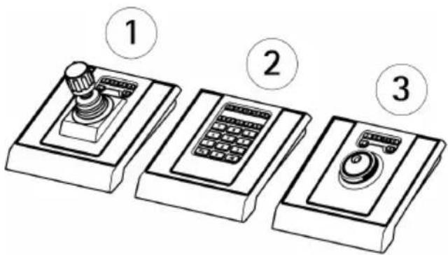 AXIS T8312 - Note - 1