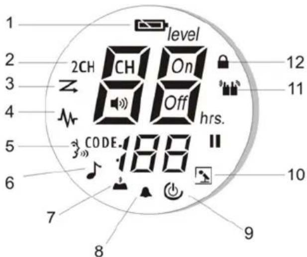 ZEBRA T6 Walkie Talkie - Gösterreich - 1