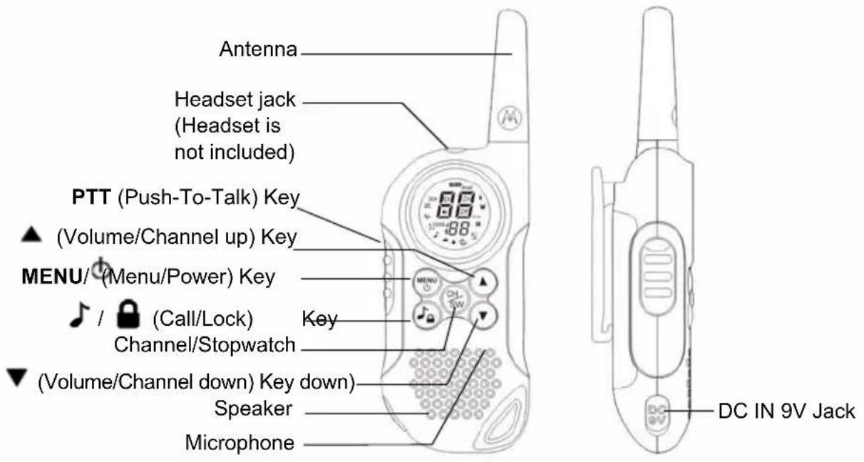 ZEBRA T6 Walkie Talkie - Controls and Functions - 1
