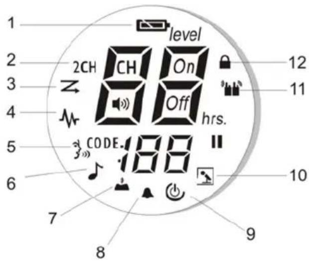 ZEBRA T6 Walkie Talkie - Display - 1