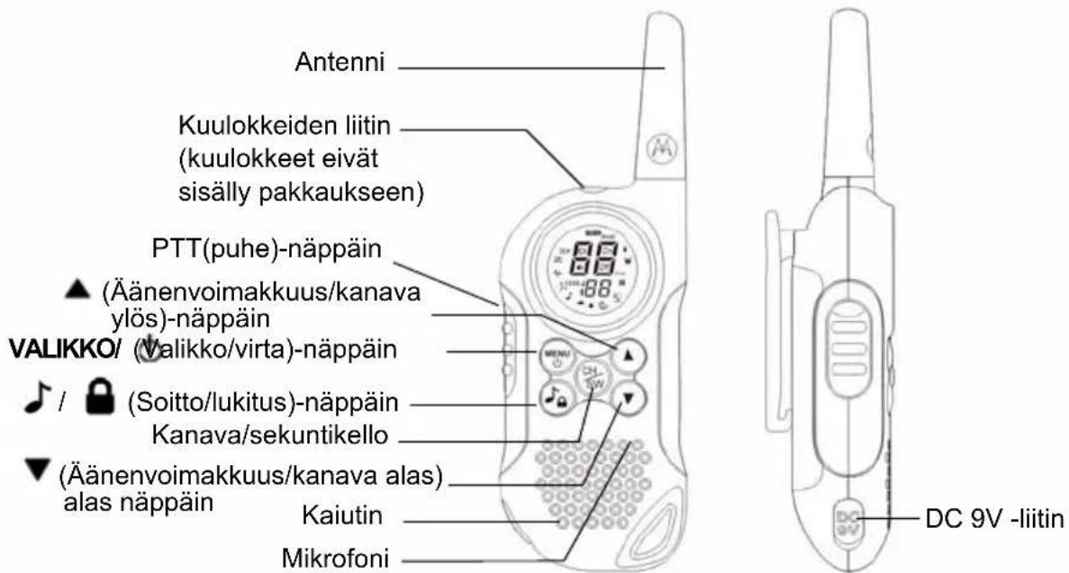 ZEBRA T6 Walkie Talkie - Ominaisuudet - 1