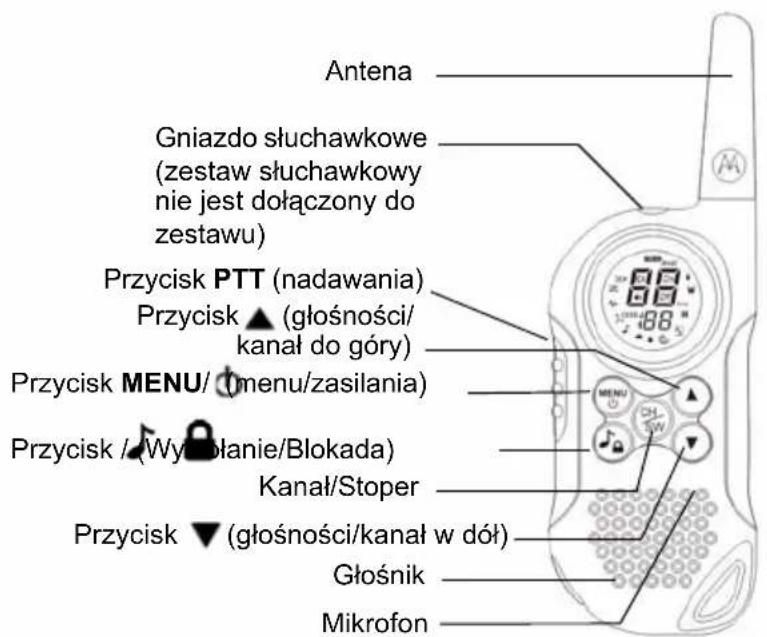ZEBRA T6 Walkie Talkie - Przyciski sterujuce i funkcjce - 1