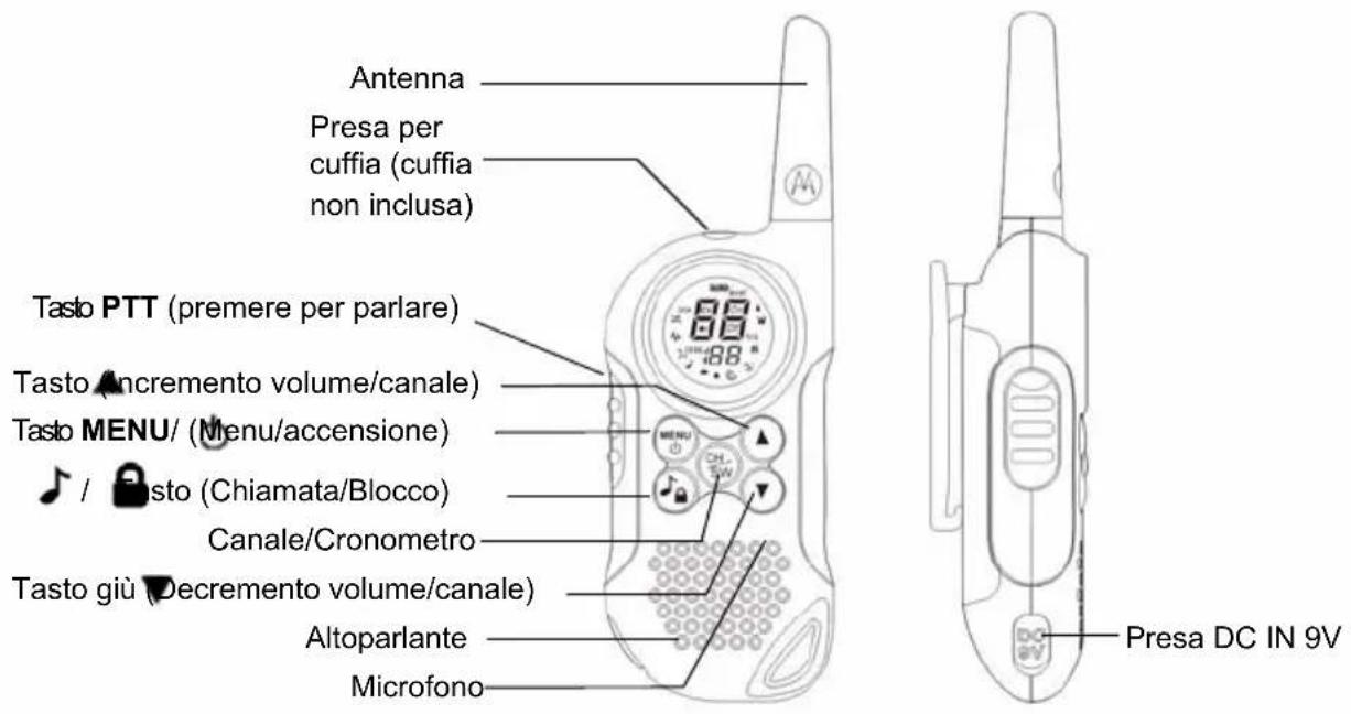 ZEBRA T6 Walkie Talkie - Comandi e funzioni - 1