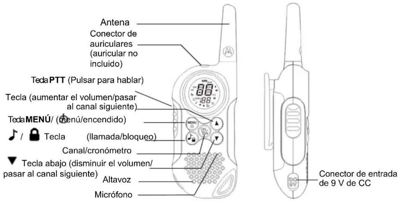 ZEBRA T6 Walkie Talkie - Characteristicas - 1