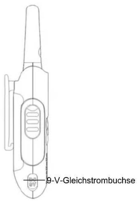 ZEBRA T6 Walkie Talkie - Funktionen und Leistungsmerkmale - 2