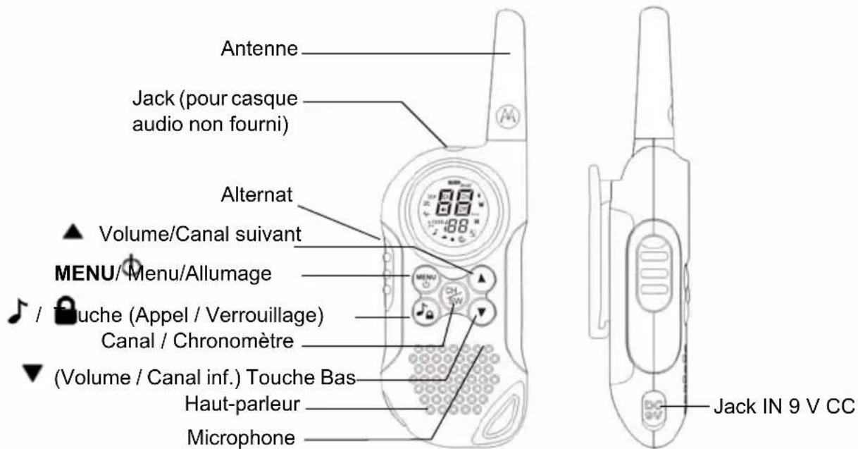 ZEBRA T6 Walkie Talkie - \section*{Caracteristiques} - 1