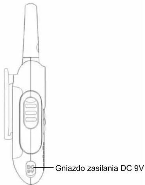 ZEBRA T6 Walkie Talkie - Przyciski sterujuce i funkcjce - 2