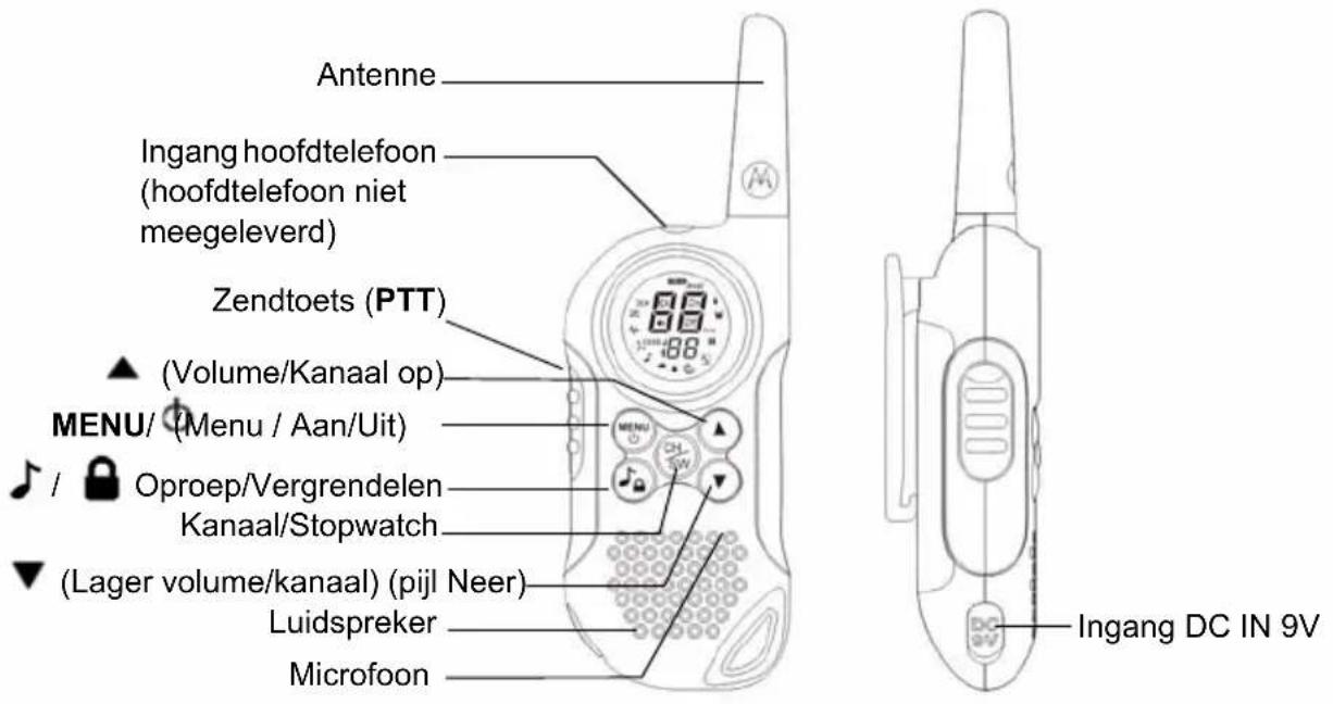 ZEBRA T6 Walkie Talkie - Kenmerken - 1
