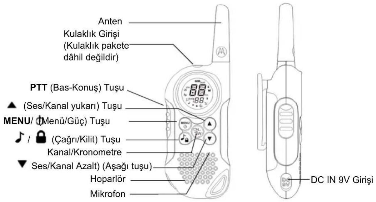 ZEBRA T6 Walkie Talkie - Kontrol ve Özellikler - 1