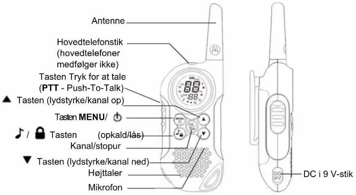 ZEBRA T6 Walkie Talkie - Kontrol og Funktioner - 1