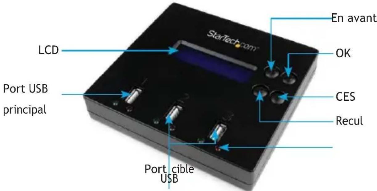 StarTech.com USBDUP12 - Avant - 1