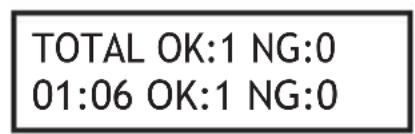 StarTech.com USBDUP12 - Processus opérationnel - 3