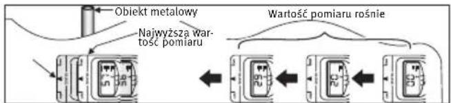 BRENNENSTUHL WMV Plus - Ustalanie pozycji metalu - 4