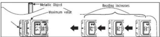 BRENNENSTUHL WMV Plus - Detecting Metal - 4