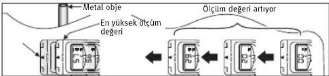 BRENNENSTUHL WMV Plus - Metal yerin tespit edilmesi - 4