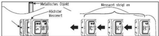 BRENNENSTUHL WMV Plus - Metalortung - 4