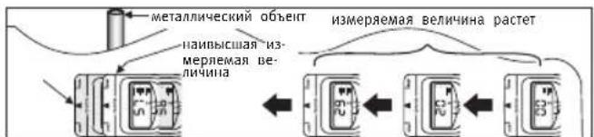 BRENNENSTUHL WMV Plus - OnpeJeHne MeCToNoLoXKeHHa MetaJIa - 4