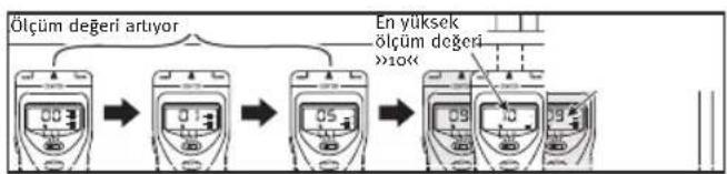 BRENNENSTUHL WMV Plus - Ahşap sütunun yerinin tespit edilmesi - 4