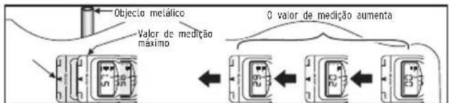 BRENNENSTUHL WMV Plus - Localização de metal - 4