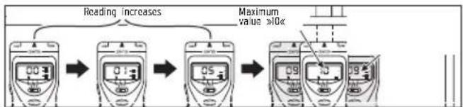 BRENNENSTUHL WMV Plus - Stud locator - 4