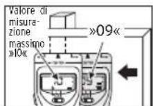 BRENNENSTUHL WMV Plus - Localizzazione di travi in legno - 5