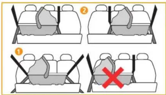 JANE Transporter 2 - Selecao do local de instalacao da cadeira de seguranca - 1