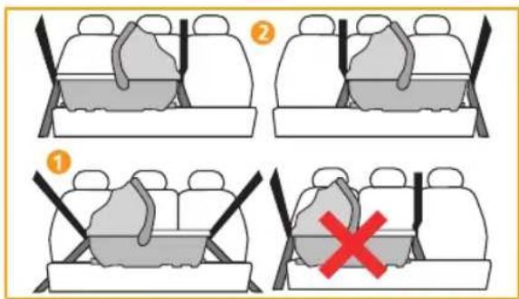 JANE Transporter 2 - Choosing where to install the safety seat - 1
