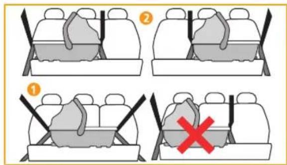 JANE Transporter 2 - Scelta del posto su cui installare il seggiolino di sicurezza - 1