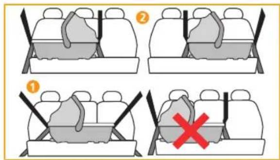 JANE Transporter 2 - Elección de la plaza donde instalar la silla de seguidad - 1