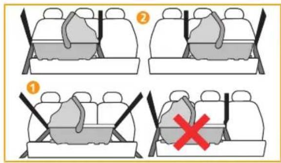 JANE Transporter 2 - Choix de la meilleure place pour installer le système de retenue - 1