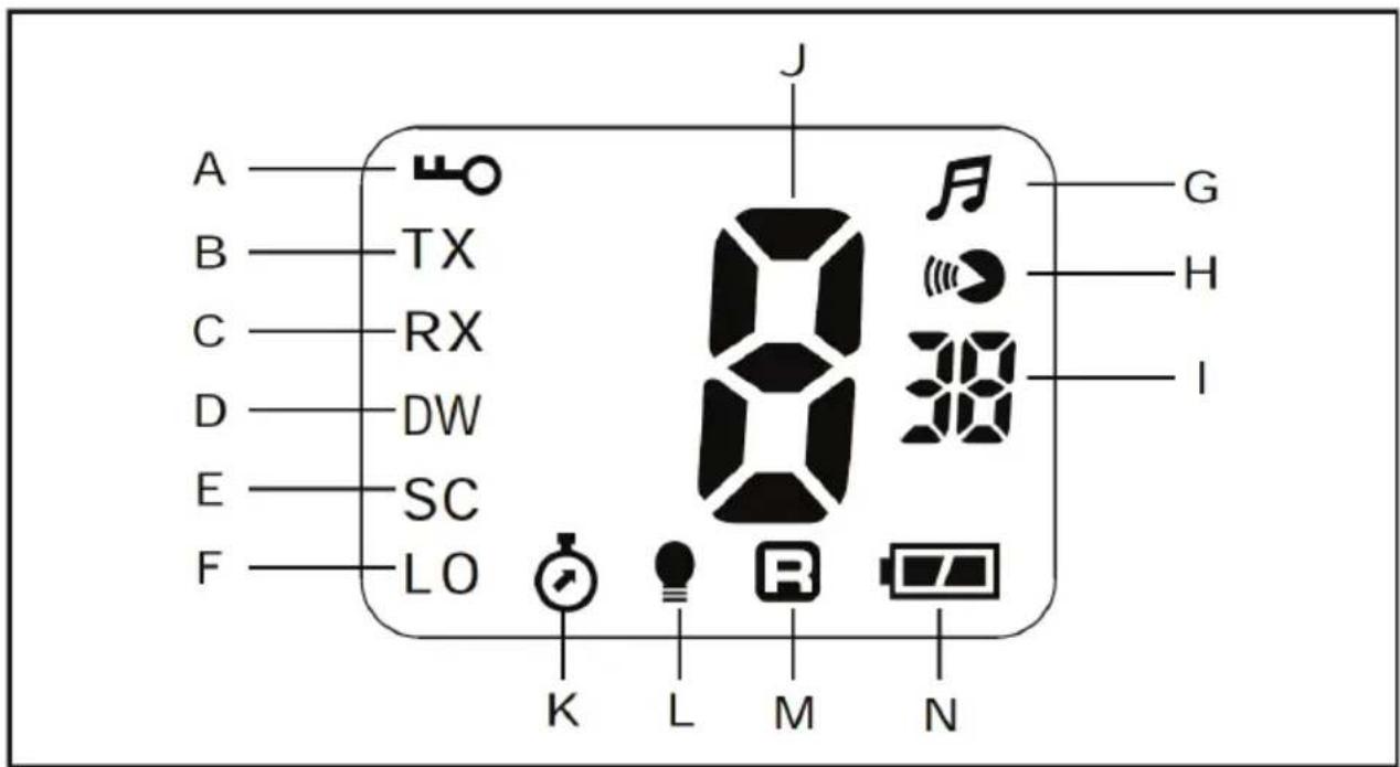 ALBRECHT 29661 - LC-Display - 1