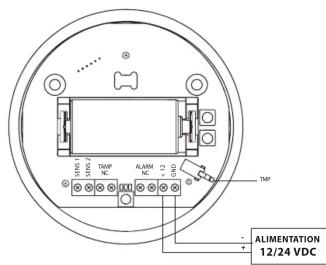 Fibaro FGFS101 - ATTENTION - 2