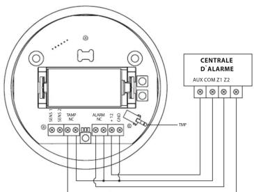 Fibaro FGFS101 - ATTENTION - 1