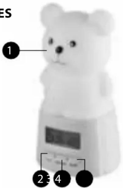 TOPCOM KL4330 - DESCRIPTION DES PIÈCES - 1